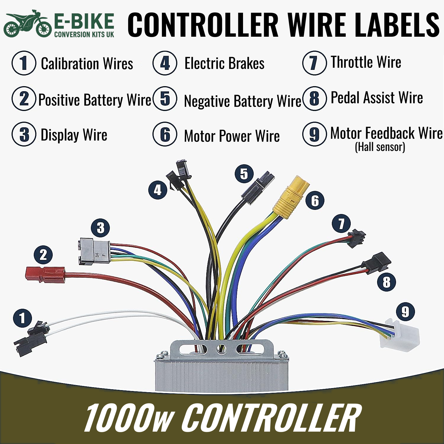 The Ranger - 1000w 48v 20ah Triangle Battery